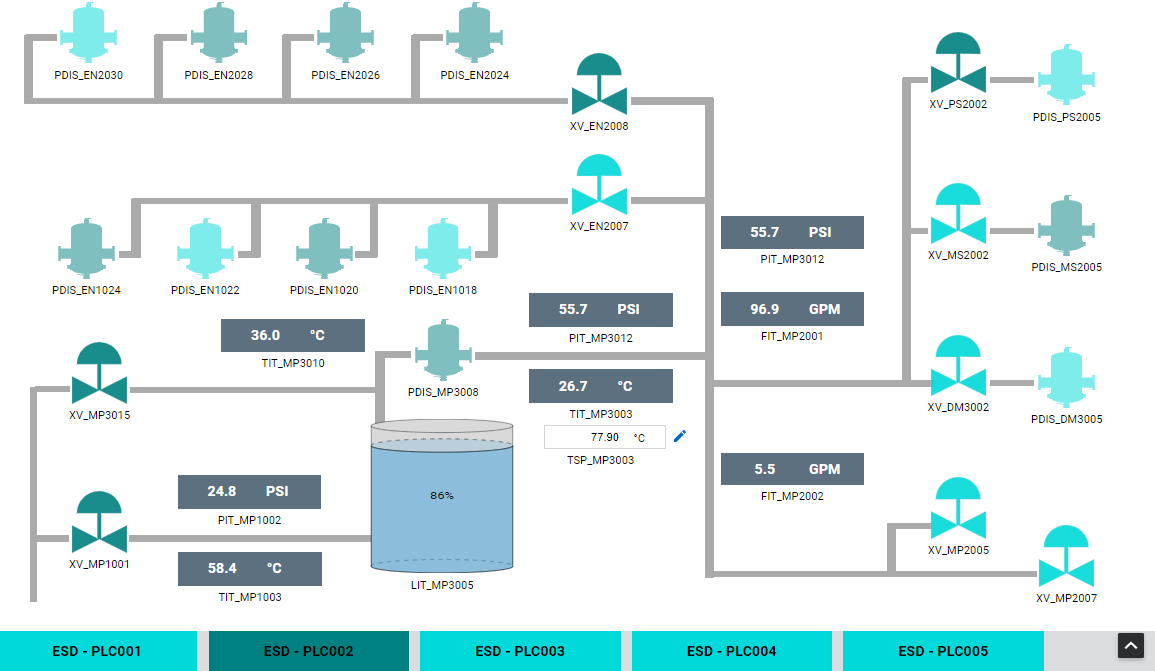 Surepoint Group Automation and Programming Services